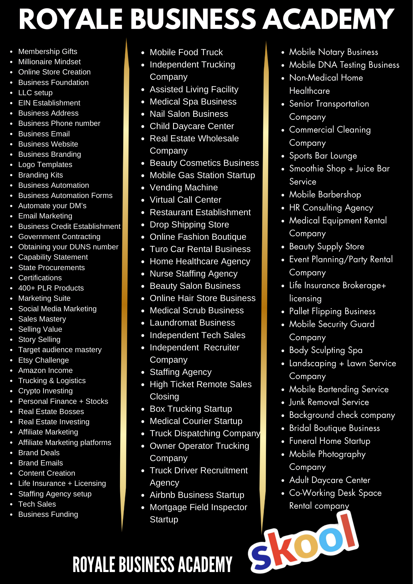 Royale Business Academy